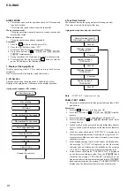 Preview for 18 page of Sony CX-JN44 Service Manual