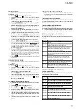 Предварительный просмотр 19 страницы Sony CX-JN44 Service Manual