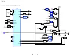 Предварительный просмотр 24 страницы Sony CX-JN44 Service Manual