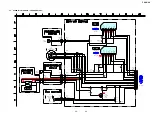 Предварительный просмотр 29 страницы Sony CX-JN44 Service Manual