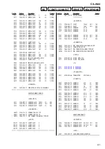 Preview for 61 page of Sony CX-JN44 Service Manual