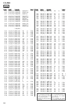 Предварительный просмотр 64 страницы Sony CX-JN44 Service Manual