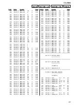 Preview for 65 page of Sony CX-JN44 Service Manual