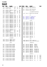 Preview for 66 page of Sony CX-JN44 Service Manual