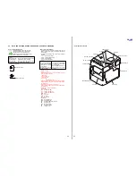 Предварительный просмотр 23 страницы Sony CX-JN5 Service Manual