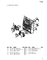 Preview for 53 page of Sony CX-JN5 Service Manual