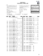 Предварительный просмотр 59 страницы Sony CX-JN5 Service Manual