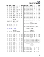 Preview for 61 page of Sony CX-JN5 Service Manual