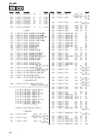 Preview for 64 page of Sony CX-JN5 Service Manual