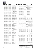 Предварительный просмотр 68 страницы Sony CX-JN5 Service Manual