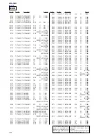 Preview for 70 page of Sony CX-JN5 Service Manual