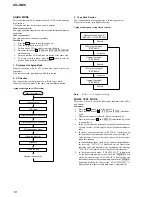 Предварительный просмотр 18 страницы Sony CX-JN88 Service Manual