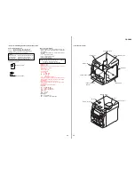 Preview for 25 page of Sony CX-JN88 Service Manual