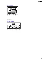 Preview for 51 page of Sony CX-JN88 Service Manual