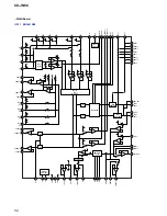 Preview for 52 page of Sony CX-JN88 Service Manual