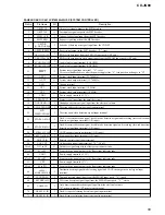 Preview for 55 page of Sony CX-JN88 Service Manual