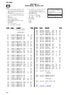 Preview for 68 page of Sony CX-JN88 Service Manual