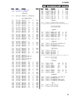 Preview for 69 page of Sony CX-JN88 Service Manual