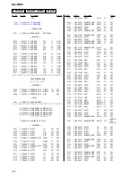 Предварительный просмотр 70 страницы Sony CX-JN88 Service Manual