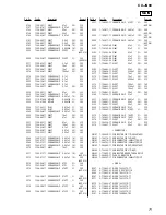 Предварительный просмотр 71 страницы Sony CX-JN88 Service Manual