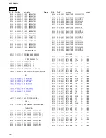 Предварительный просмотр 72 страницы Sony CX-JN88 Service Manual