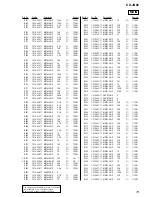 Preview for 73 page of Sony CX-JN88 Service Manual