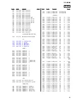 Preview for 75 page of Sony CX-JN88 Service Manual