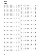 Preview for 76 page of Sony CX-JN88 Service Manual