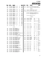 Предварительный просмотр 77 страницы Sony CX-JN88 Service Manual