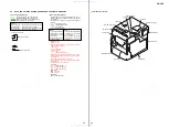 Предварительный просмотр 23 страницы Sony CX-JS5 Service Manual