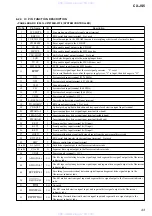 Предварительный просмотр 43 страницы Sony CX-JS5 Service Manual