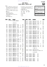 Предварительный просмотр 55 страницы Sony CX-JS5 Service Manual