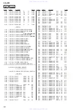 Предварительный просмотр 58 страницы Sony CX-JS5 Service Manual