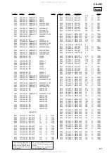 Предварительный просмотр 61 страницы Sony CX-JS5 Service Manual