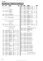 Предварительный просмотр 64 страницы Sony CX-JS5 Service Manual