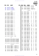 Предварительный просмотр 65 страницы Sony CX-JS5 Service Manual