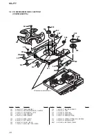 Предварительный просмотр 70 страницы Sony CX-JT7 Service Manual