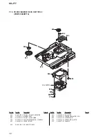 Preview for 72 page of Sony CX-JT7 Service Manual