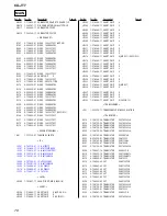 Предварительный просмотр 78 страницы Sony CX-JT7 Service Manual