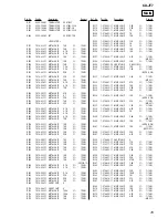 Preview for 79 page of Sony CX-JT7 Service Manual