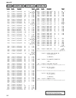 Предварительный просмотр 80 страницы Sony CX-JT7 Service Manual