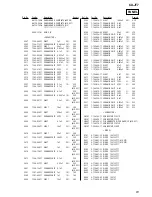 Предварительный просмотр 81 страницы Sony CX-JT7 Service Manual