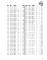 Preview for 83 page of Sony CX-JT7 Service Manual