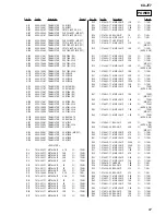 Предварительный просмотр 87 страницы Sony CX-JT7 Service Manual