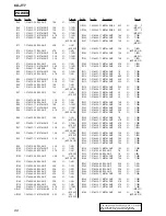 Предварительный просмотр 88 страницы Sony CX-JT7 Service Manual