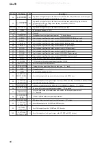 Предварительный просмотр 60 страницы Sony CX-JT9 Service Manual