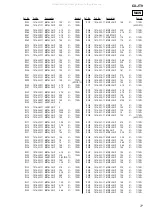 Предварительный просмотр 77 страницы Sony CX-JT9 Service Manual