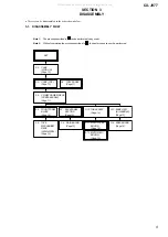 Preview for 9 page of Sony CX-JV77 Service Manual