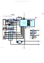 Предварительный просмотр 23 страницы Sony CX-JV77 Service Manual