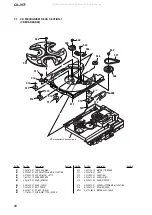 Предварительный просмотр 68 страницы Sony CX-JV77 Service Manual